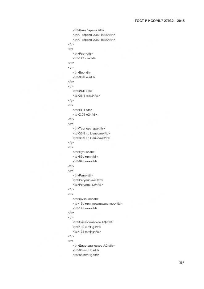 ГОСТ Р ИСО/HL 7 27932-2015, страница 391